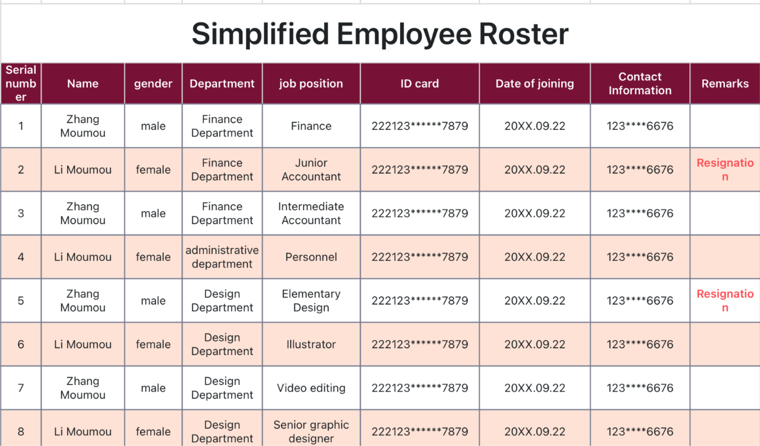 Simple employee roster